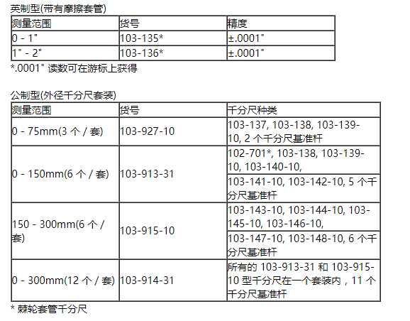 20191220122132_92784.png image.png