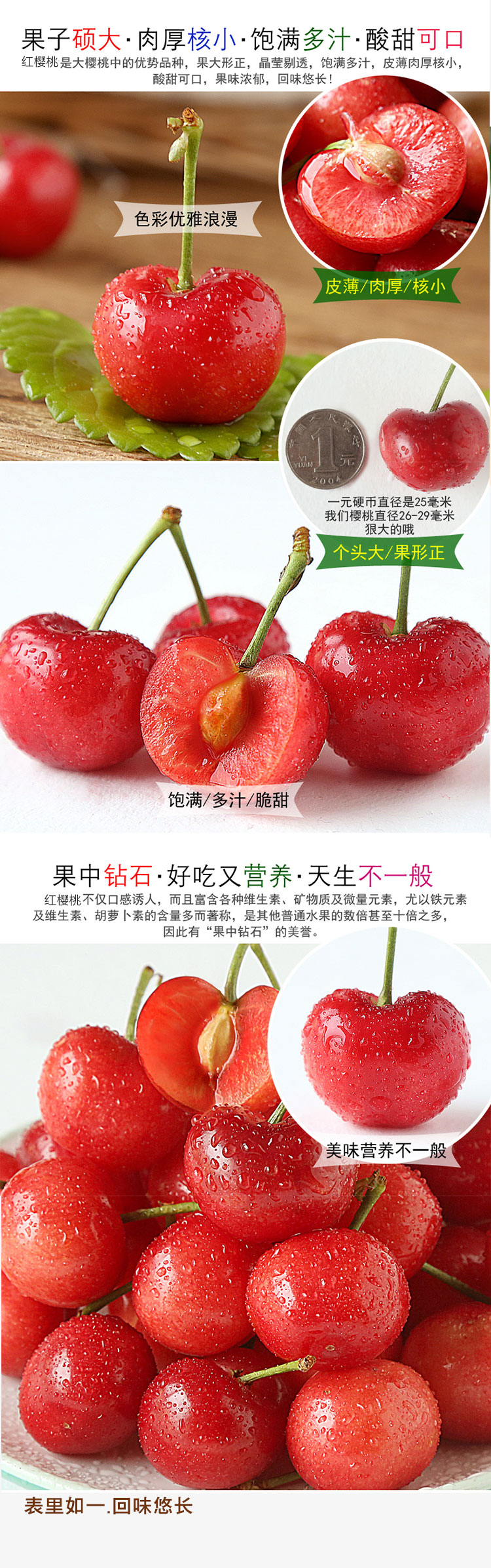 樱桃详情页_02.jpg