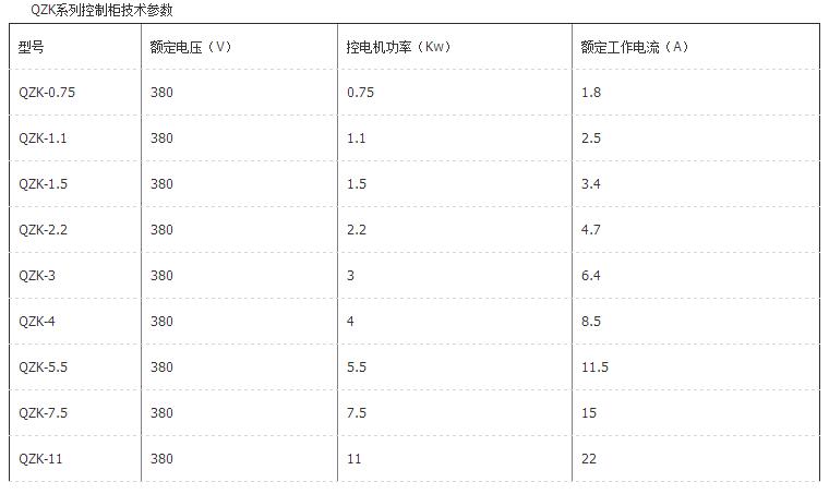 20180511103407_80403.jpg QW系列潜污泵 参数2.jpg