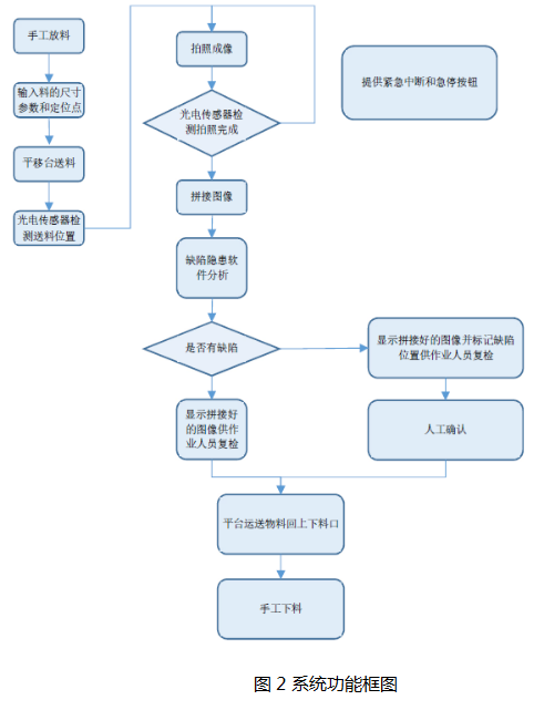 UC截图20180317163745.png