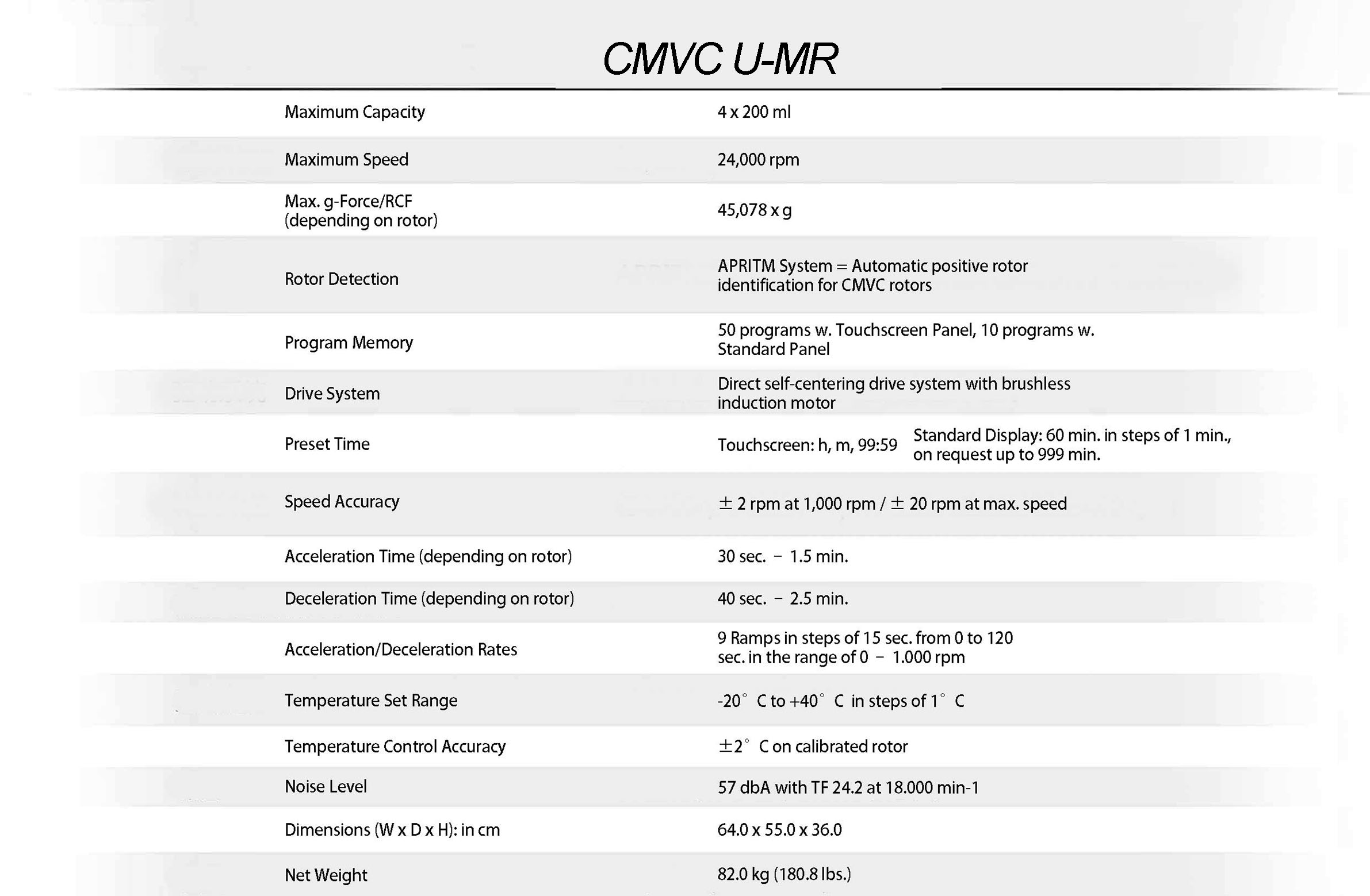 CMVC U-MR.jpg