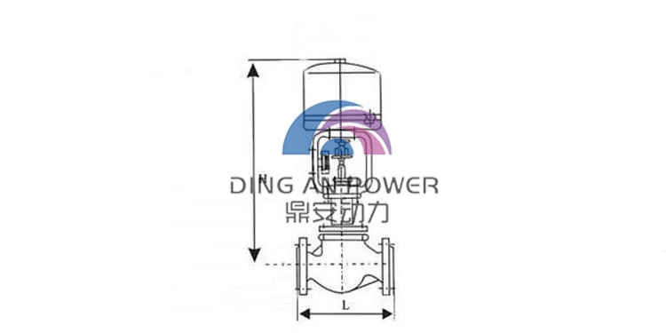 ZDLP(配381L)單座調節閥-2.jpg