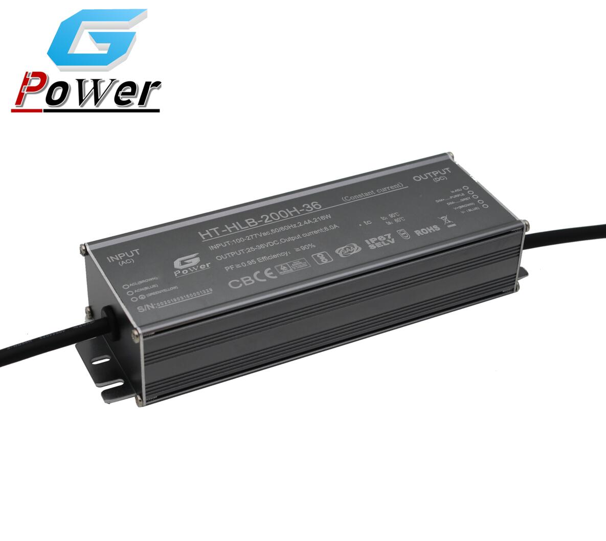 China W Ip Led Driver For High Bay Light Manufacturers Off