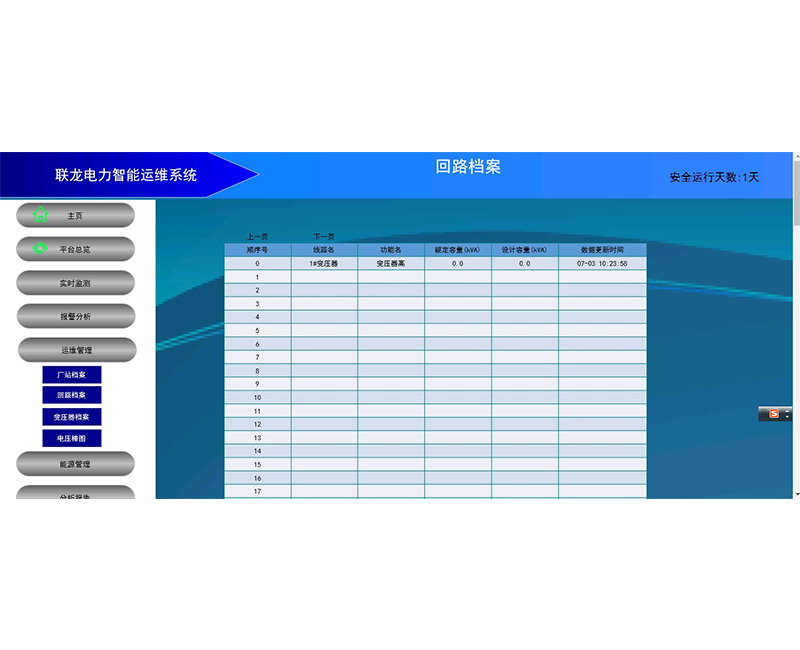 功能介绍4-0-0-运维管理-变压器档案
