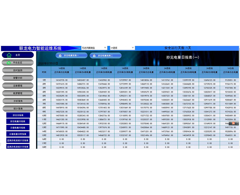 功能介绍6-0-0-电量报表