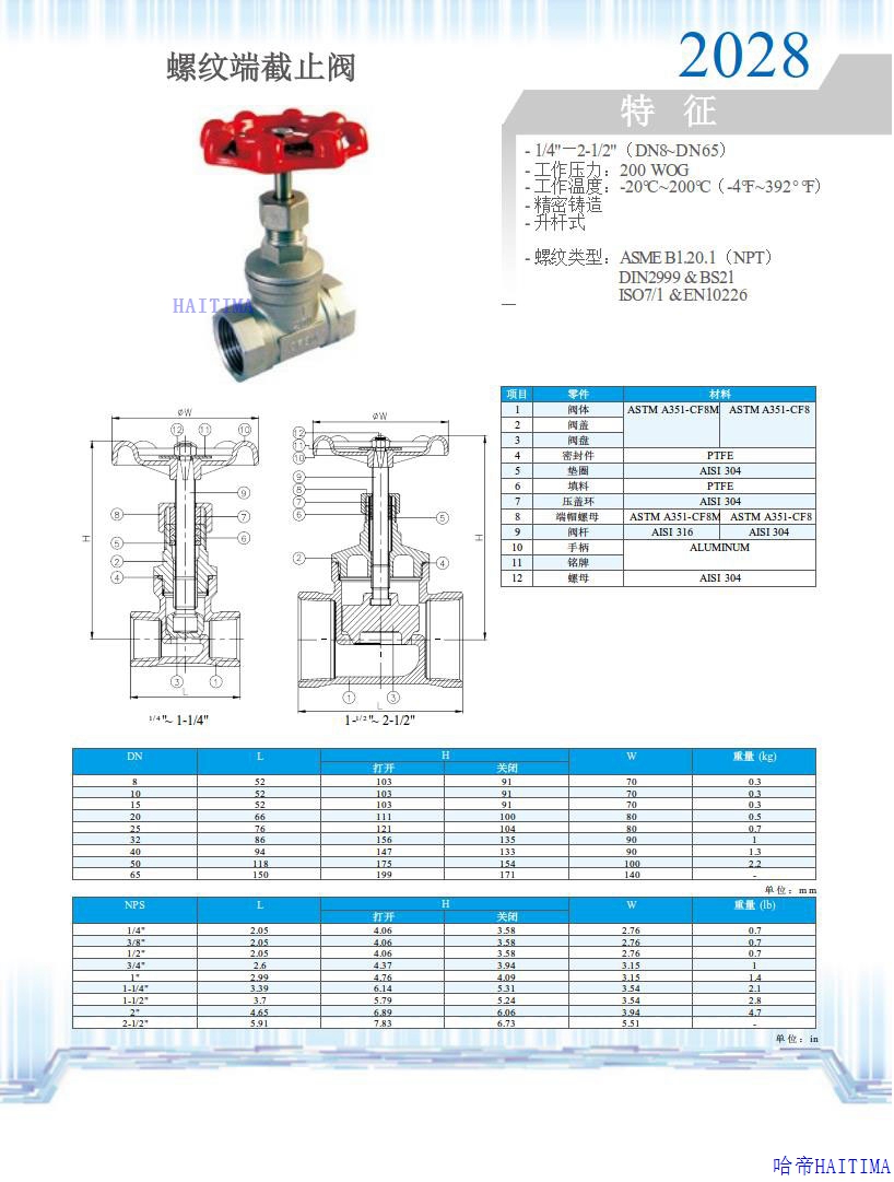 螺纹端截止阀2028