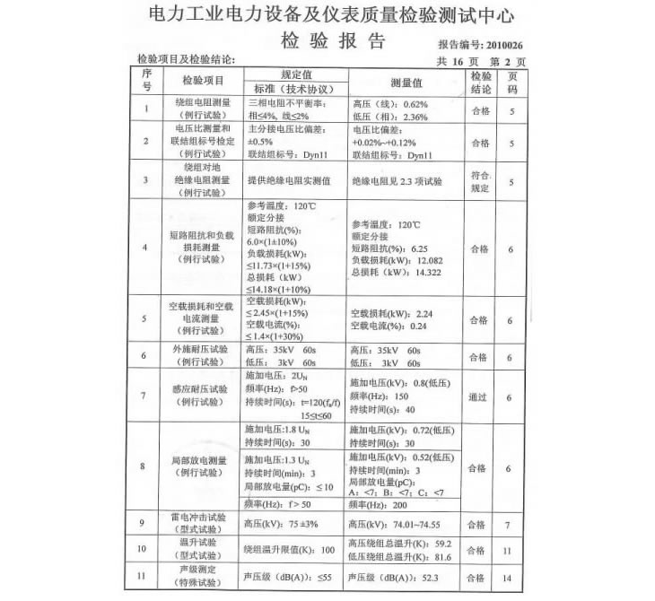  科技改变生活， 服务创