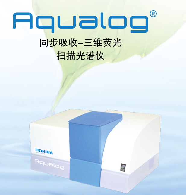 Cloud Zoom small image