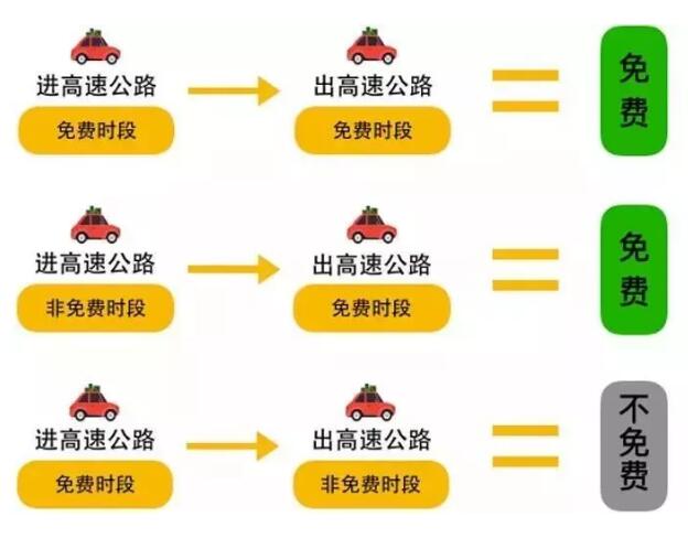 清明出行全攻略 清明出行全攻略