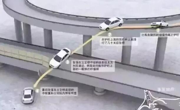 车真不能外借 车真不能外借