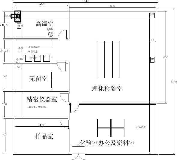 饲料厂化验室布置原则