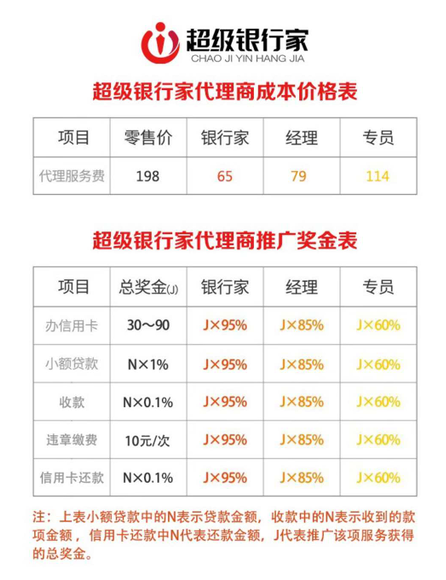 20180108221209_33699.png 银行家收益11.png