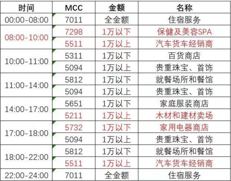 20190715215051_71729.png 友刷时间.png