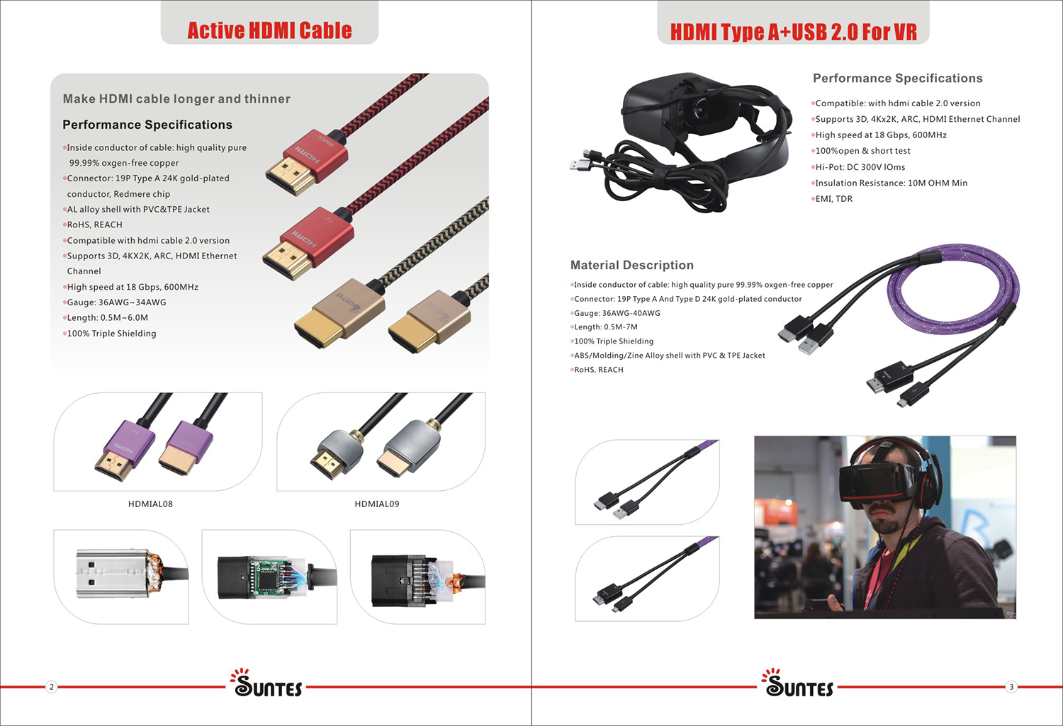 HDMI   USB 连接器线材加工