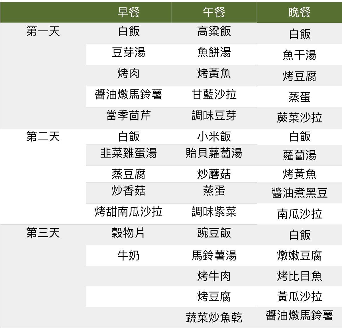 治疗荨麻疹