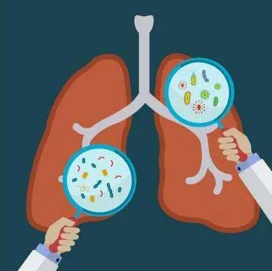 20200803180747_20299.jpg 这几个肺癌早期隐藏的征兆需警惕!.jpg