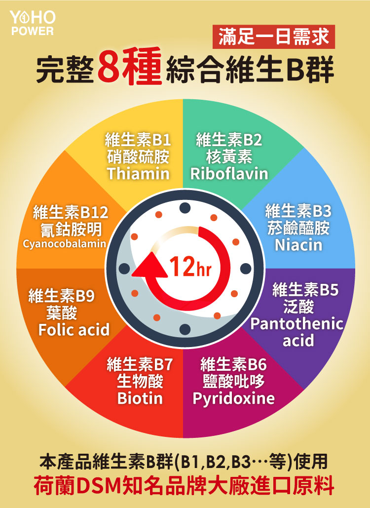 台湾综合维生素B群 