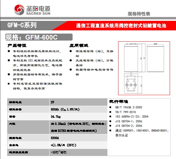 GFM-600C.JPG