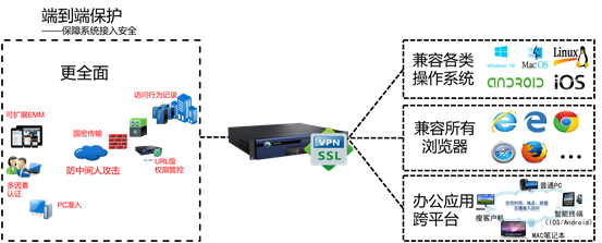 20190124100820_86930.png blob.png