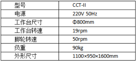 地板覆盖物耐脚轮磨耗试验机3.png