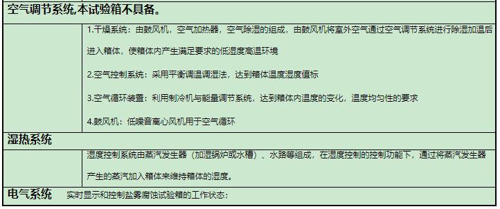 20191112112857_95179.png 图3.png