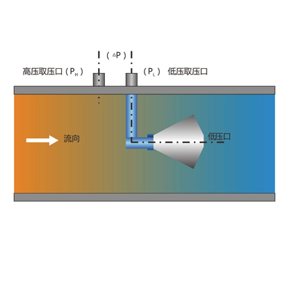 Cloud Zoom small image