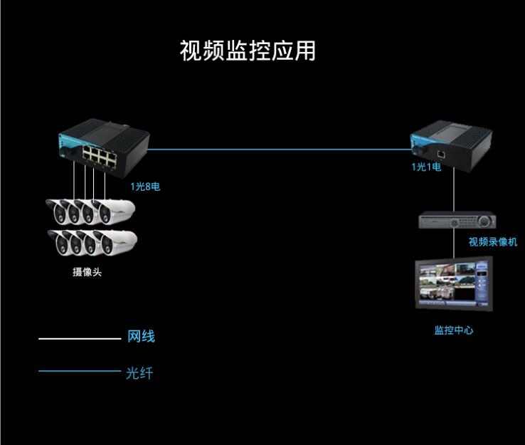 工业千兆1-8.jpg