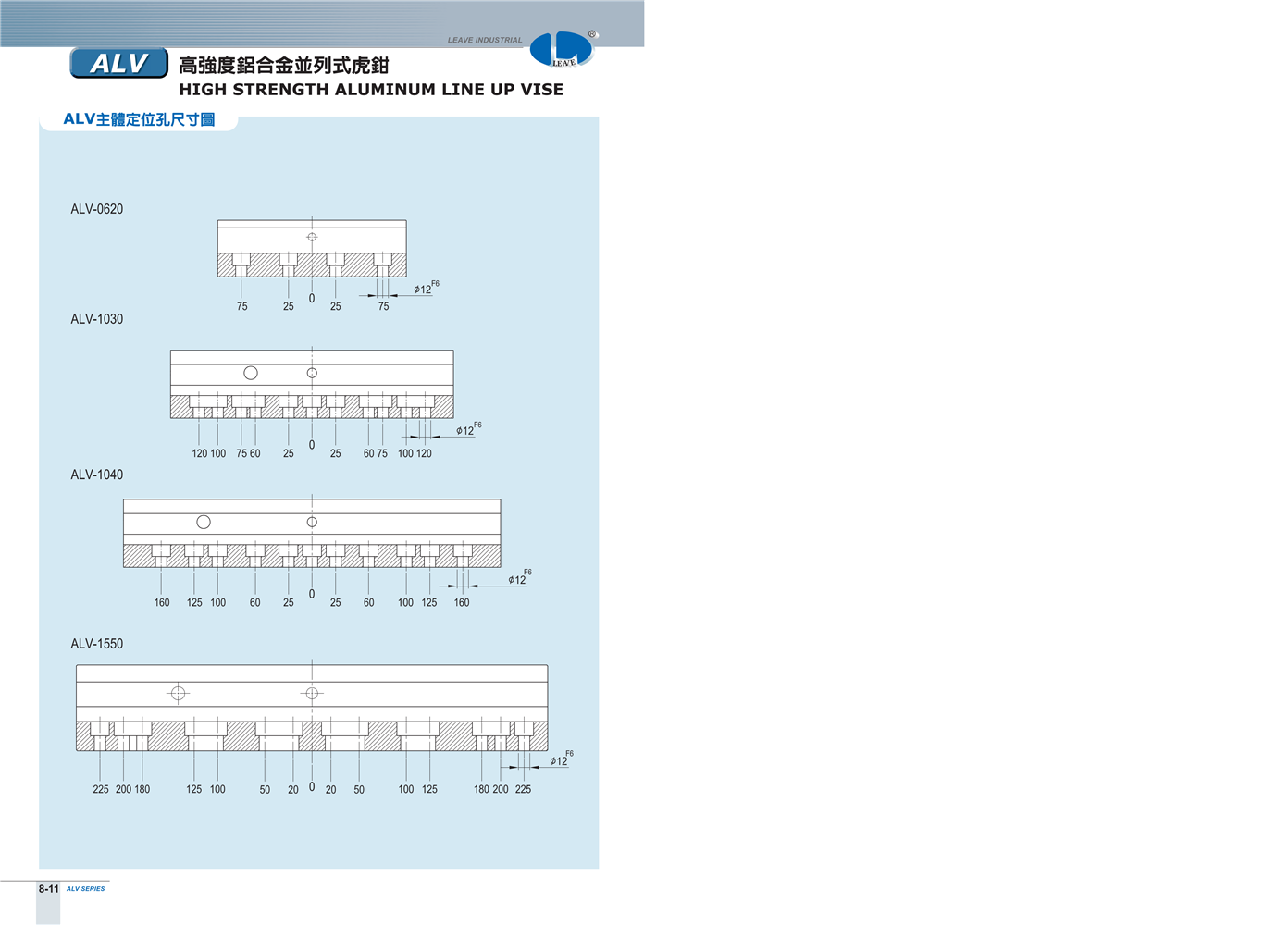 铭昊 高強度鋁合金並列虎鉗(ALV)_06