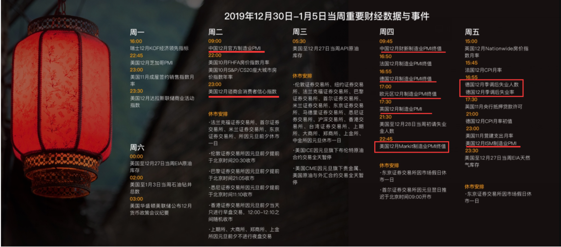 20191230121516_85824.png QQ截图20191230121511.png