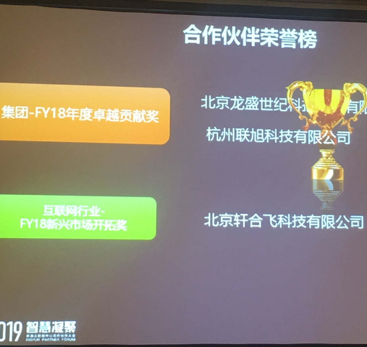 2019IPF浪潮合作伙伴大会