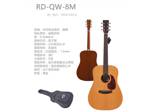 Cloud Zoom small image