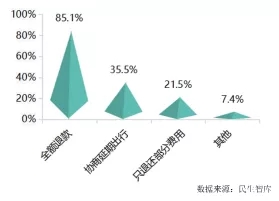 20200305153856_98340.jpg 5.jpg