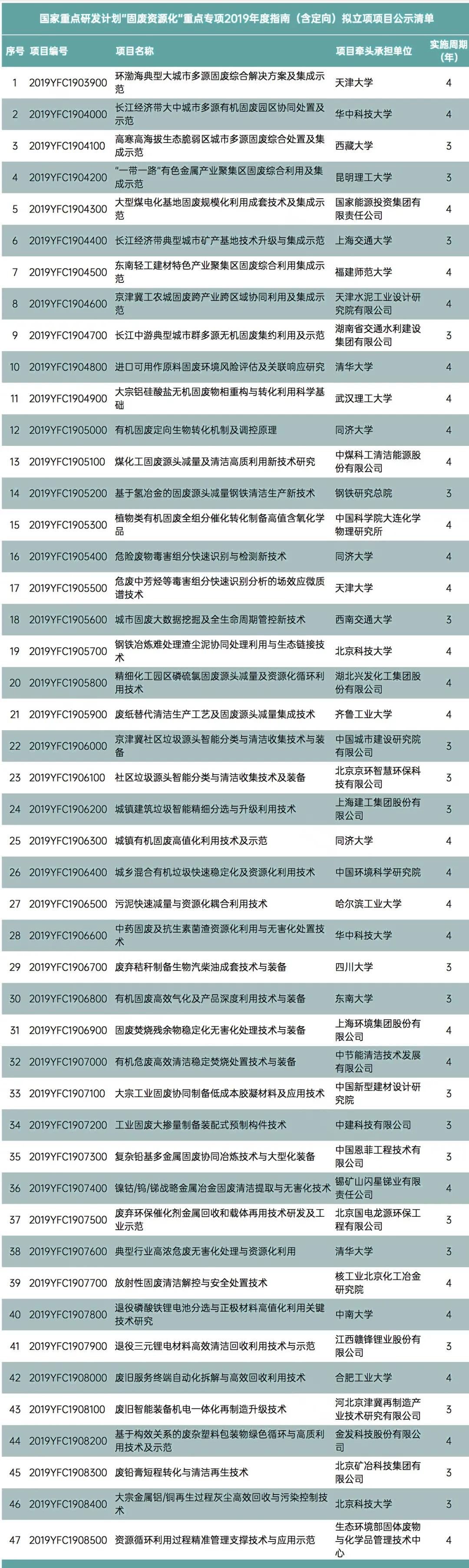 国家科技部6.2项目.jpg