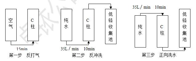 QQ截圖20191129212133.jpg