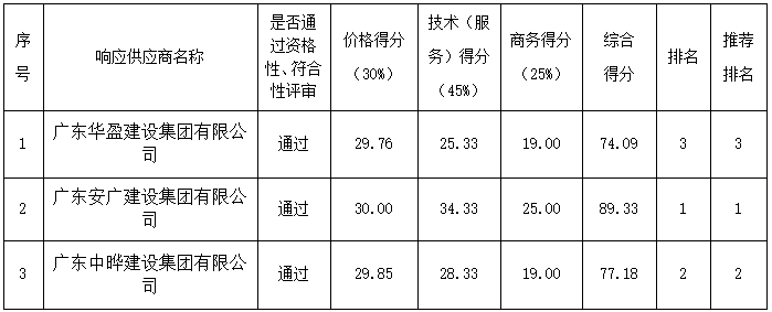 微信图片_20231213160930.png