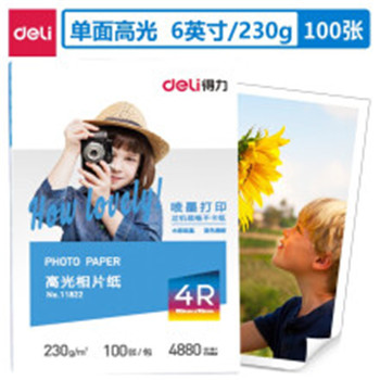 Cloud Zoom small image