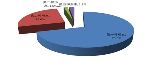 微信图片_20211022153735.png