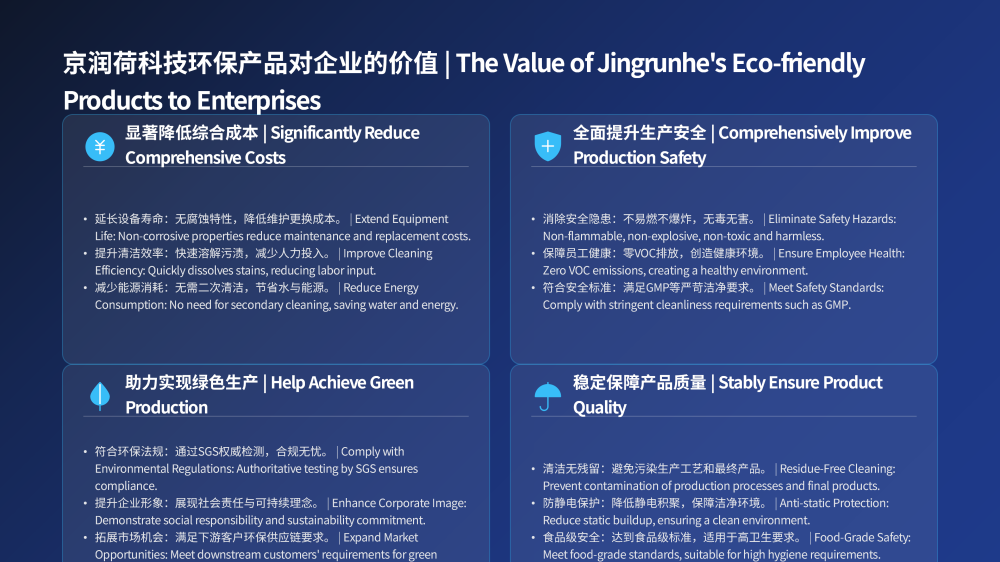 洁净、无尘SMT环保清洁剂——多型号共用 3.11_13.png