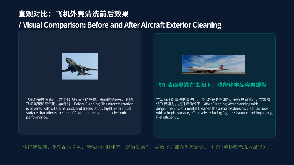 飞机驾驶舱内室外壳清洗剂 2026.3.14——JRH_11.png