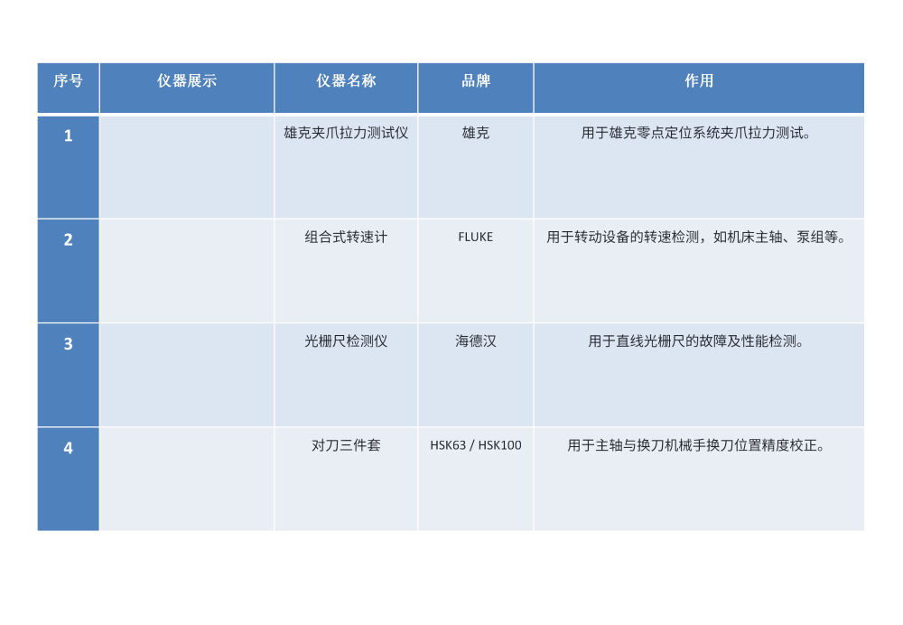 京润荷设备二级维保服务方案20260508  优化_09.png
