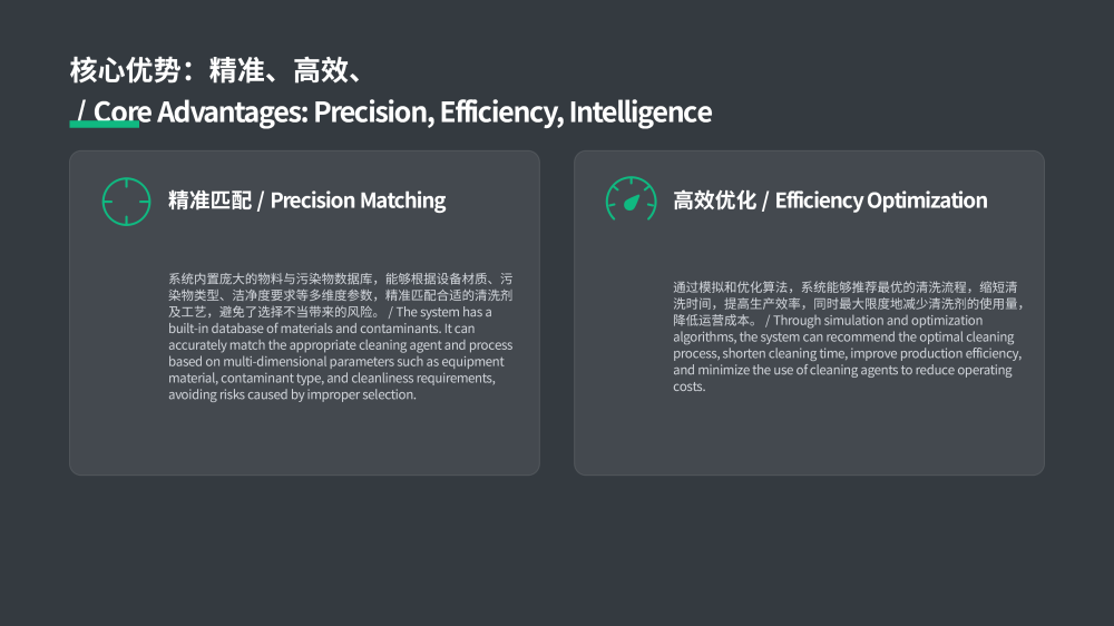 医疗设备制造科技环保清洗剂PPT_03.png