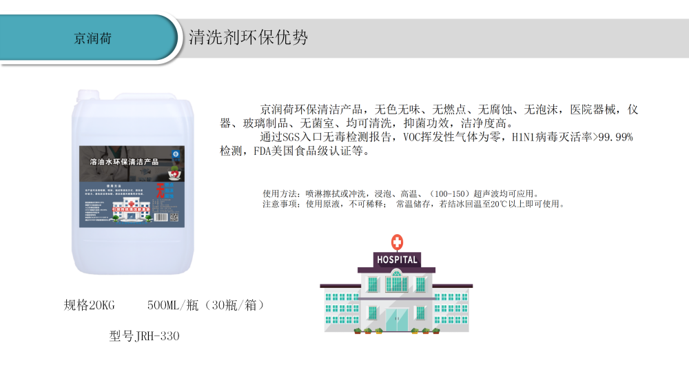 医疗场所环保清洁产品20250804_05.png