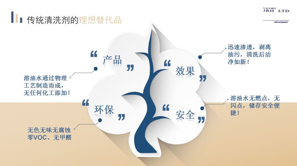 SMT洁净车间环保清洗剂京润荷20250730(1)_06.png