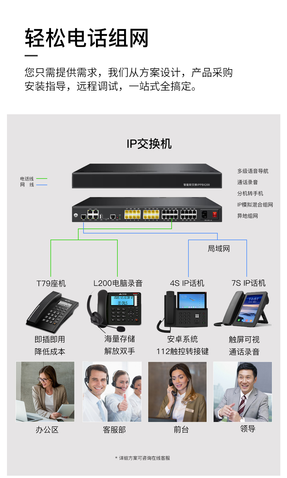 电话机座机助听兼容模式(电话机座机助听兼容模式是什么)