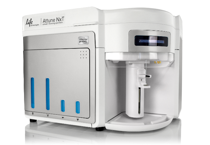好用才推荐│thermofisher流式细胞仪