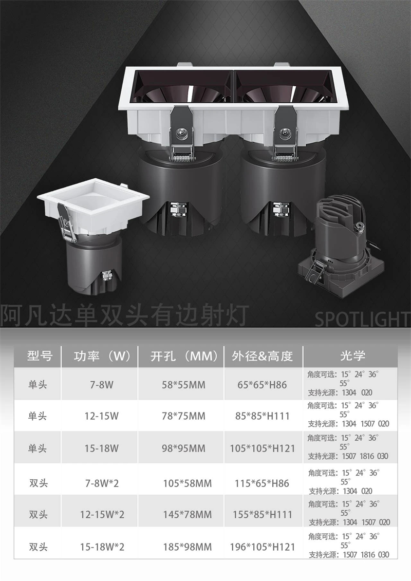 S275PD金锋 方形 防水射灯22.jpg