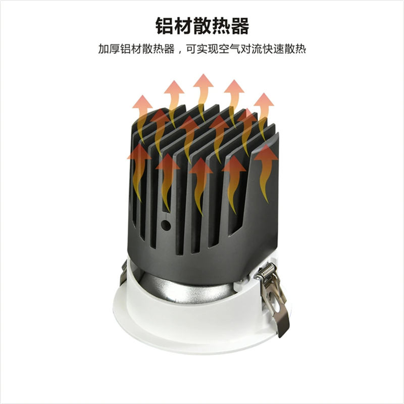 S715H1赛德克 深防眩射灯16.jpg