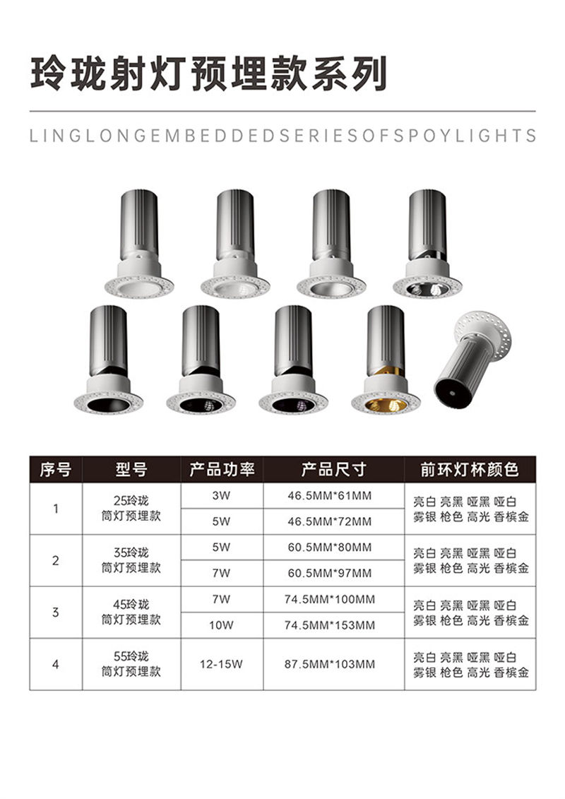 S2001S9玲珑 圆形无边3.jpg
