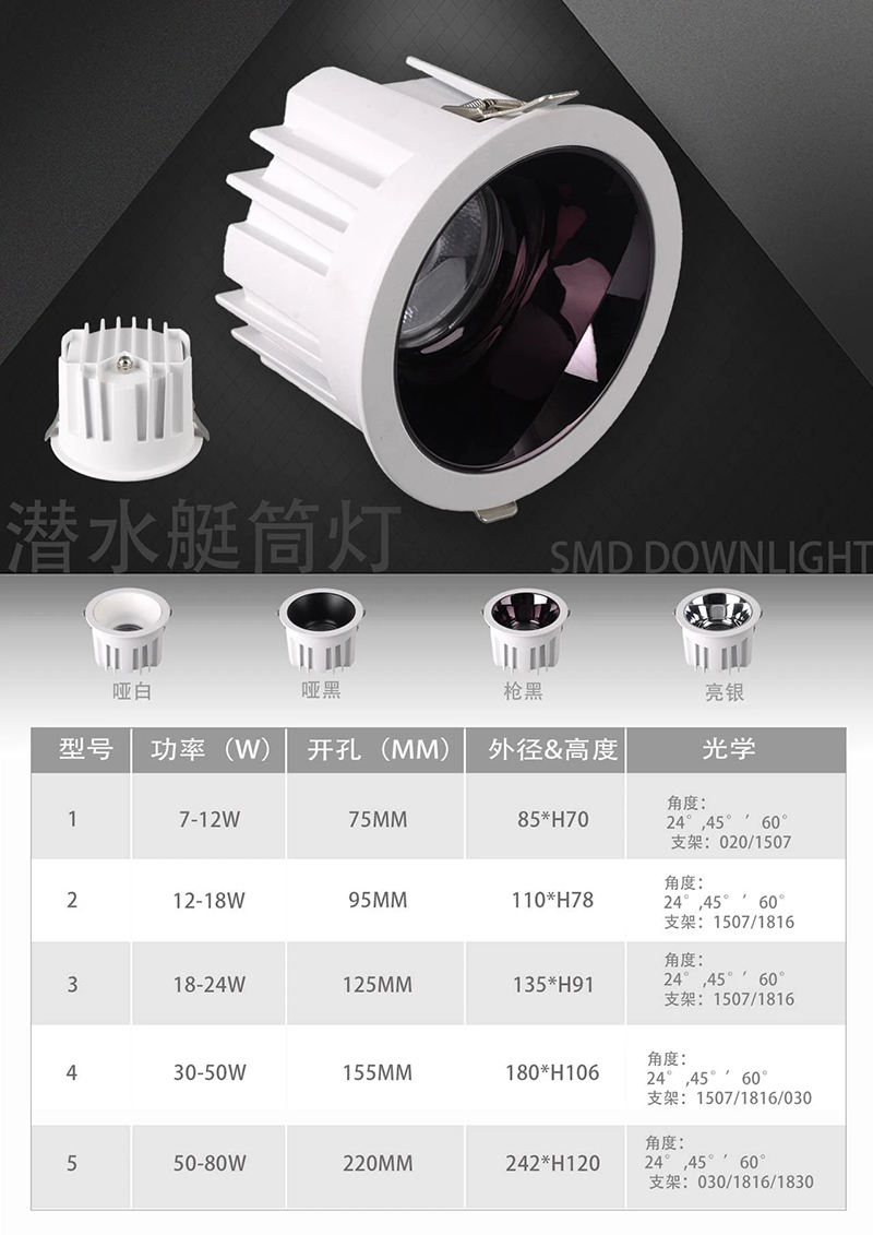 T383PD 潜水艇 防水筒灯17.jpg