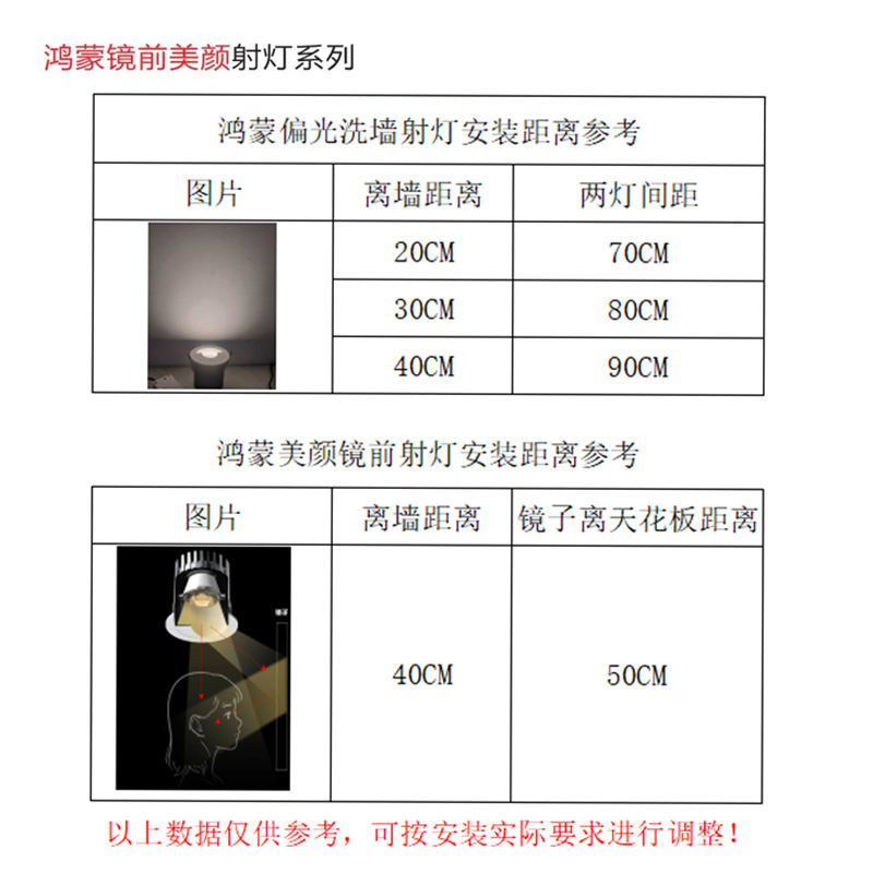 S5025YX鸿蒙 美颜射灯32.jpg